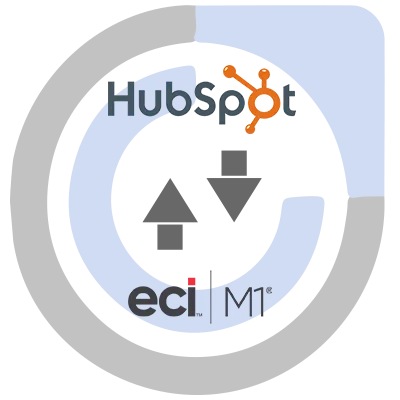 eci M1 SYNC