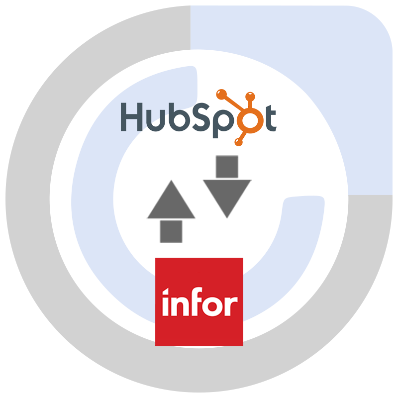 Infor SyteLine SYNC