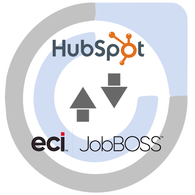 eci JobBOSS² SYNC