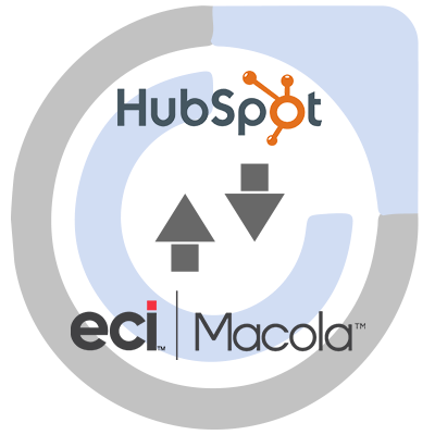 eci Macola SYNC