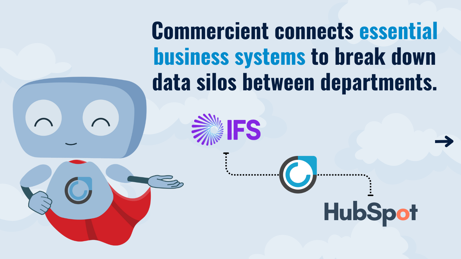 Commercient connects IFS and HubSpot